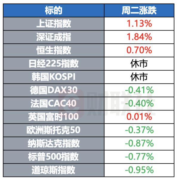 股票配资门户导航查询 印巴局势骤然升级 德国新一届政府就职