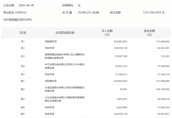股票配资网配资 稳定币概念股反弹
