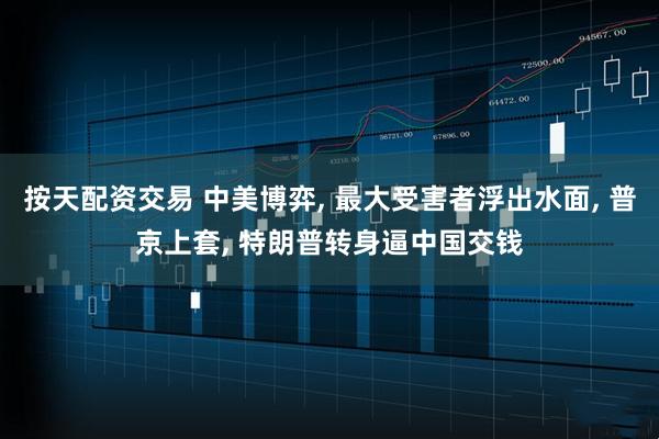 按天配资交易 中美博弈, 最大受害者浮出水面, 普京上套, 特朗普转身逼中国交钱